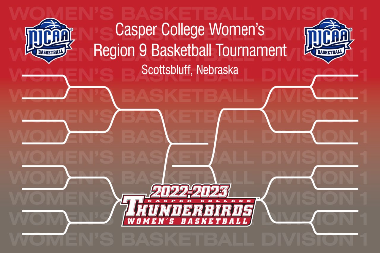 TBirds At Scottsbluff For Region IX Tournament Casper College