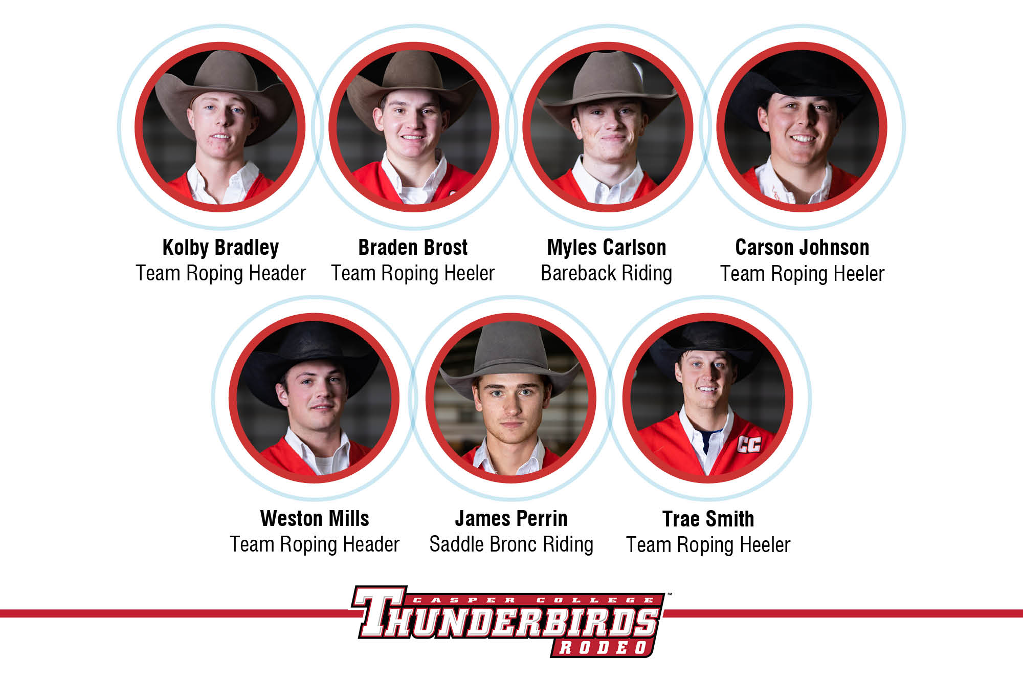 Photo of the seven cowboys who will be competing in the 2023 CNFR.