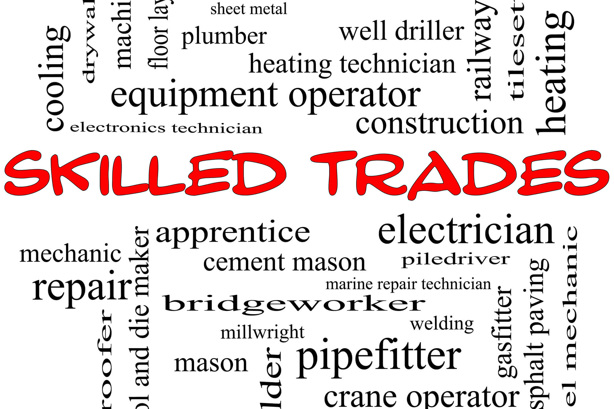 Image for skilled trades/Mike Rowe press release.