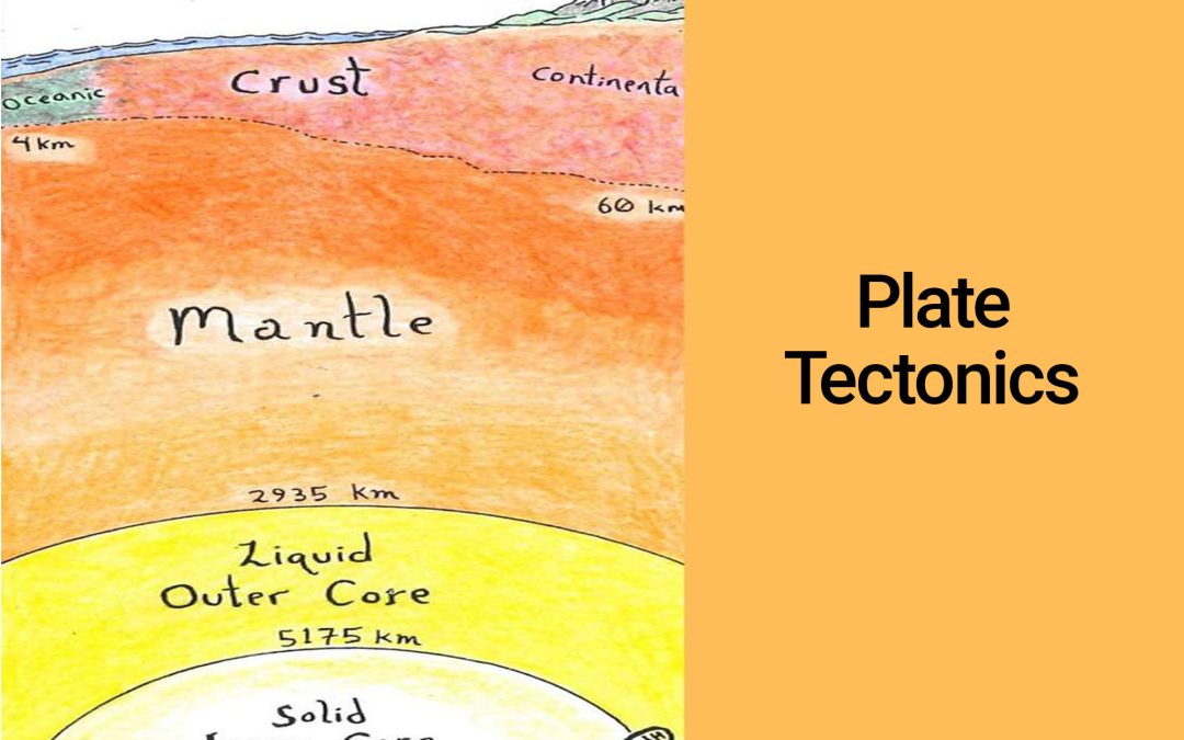 Plate tectonics, puzzles, and fault lines topics for February Saturday Club