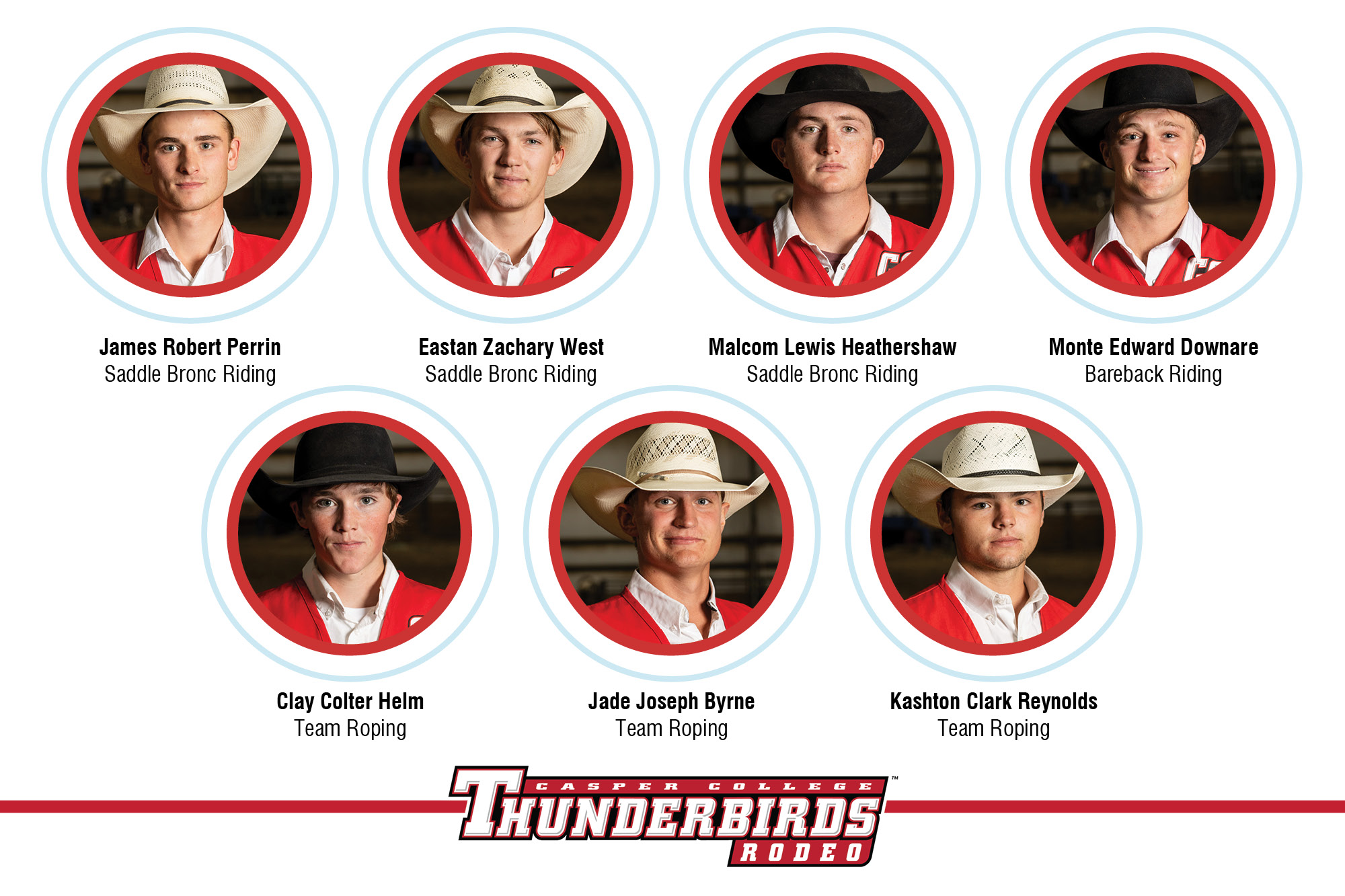 RodeoTeamCNFRImage Photo image of seven Casper College cowboys heading to the 2025 CNFR press release.